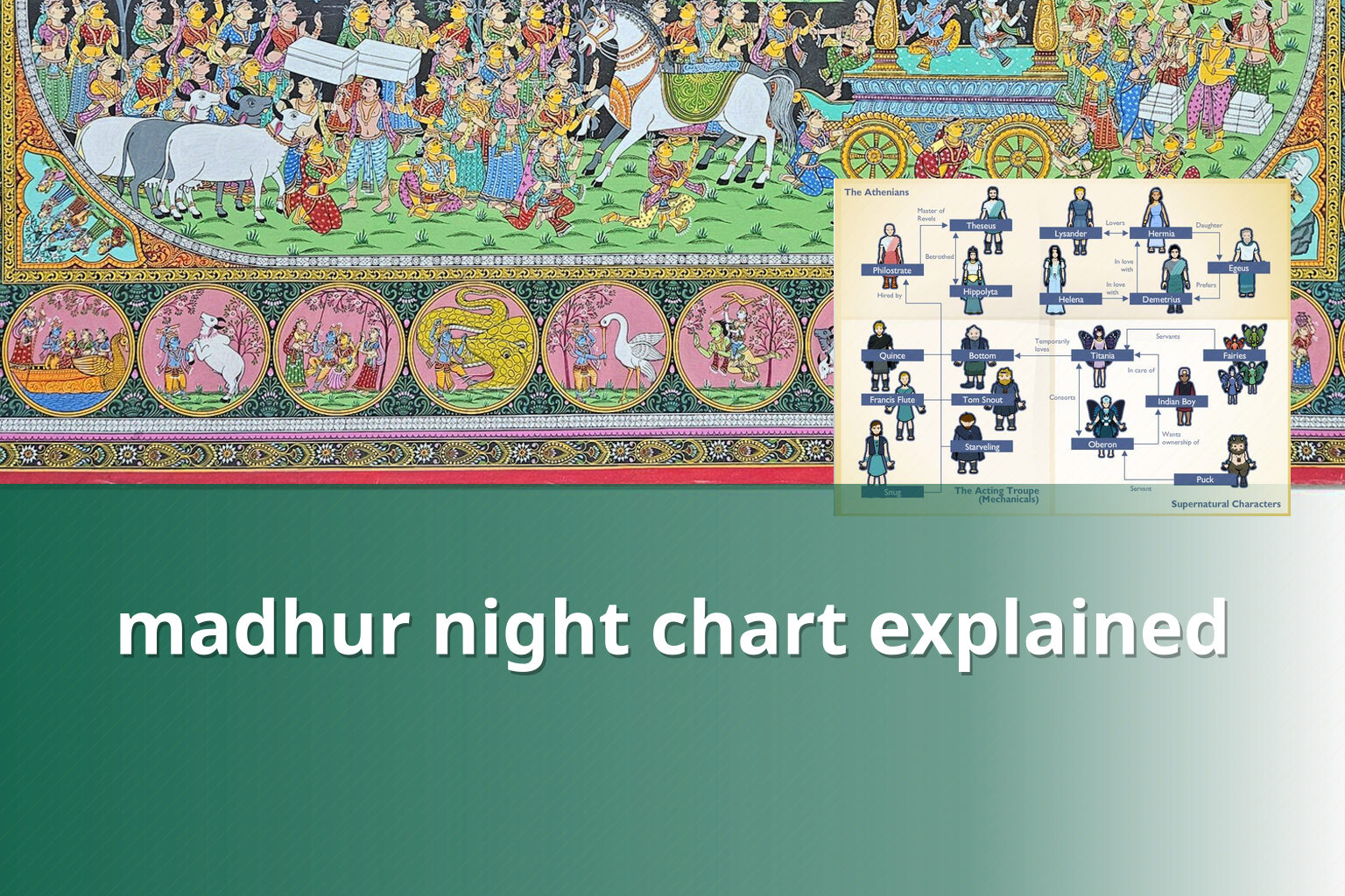madhur night chart explained - online_gaming