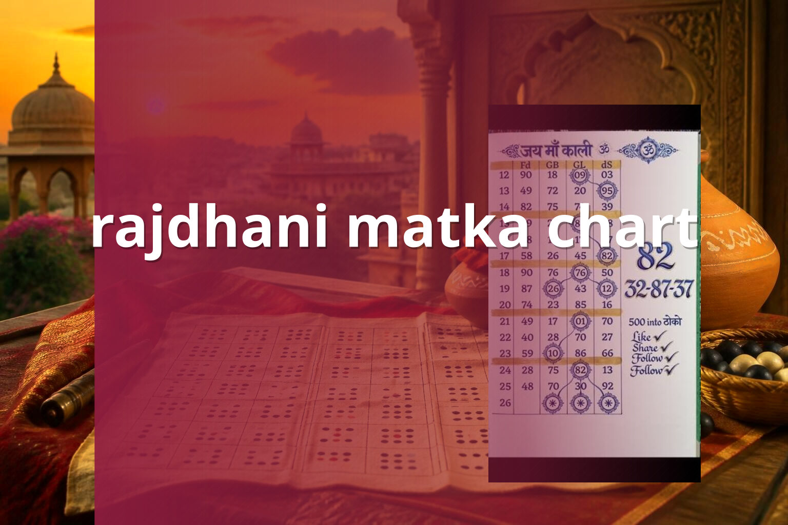 rajdhani matka chart - matka_satta