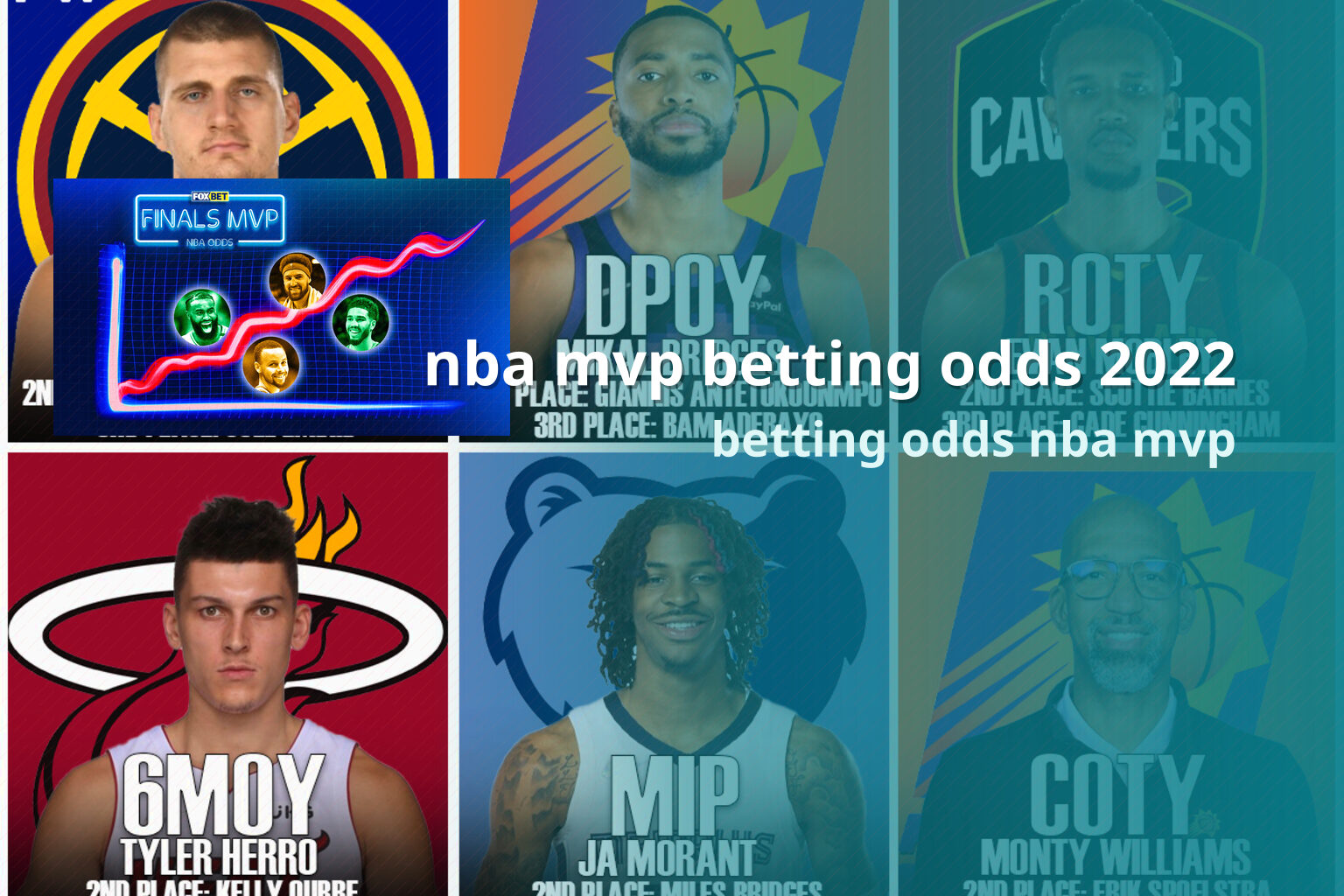 nba mvp betting odds 2022 betting odds nba mvp