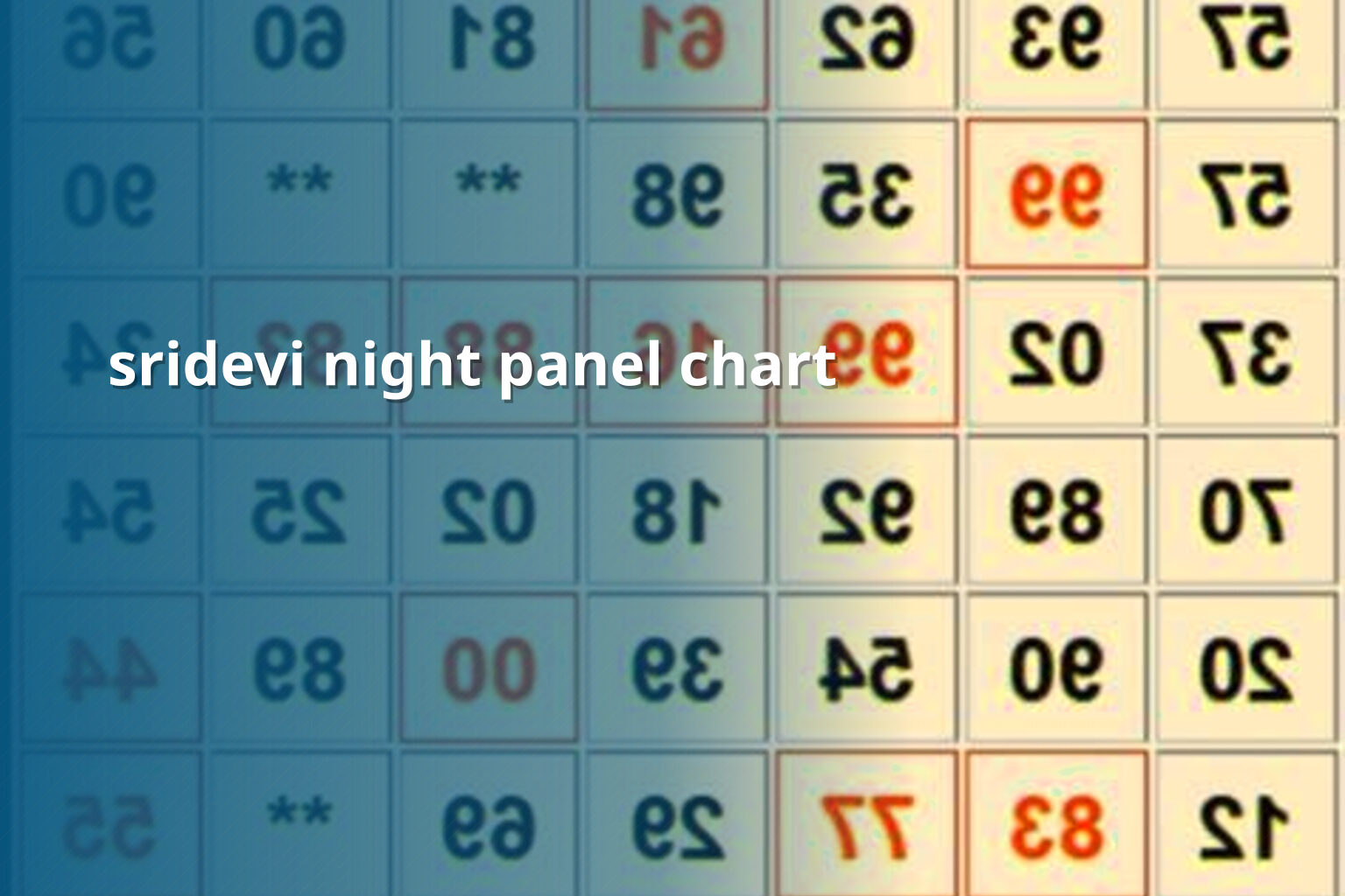 sridevi night panel chart - matka_satta