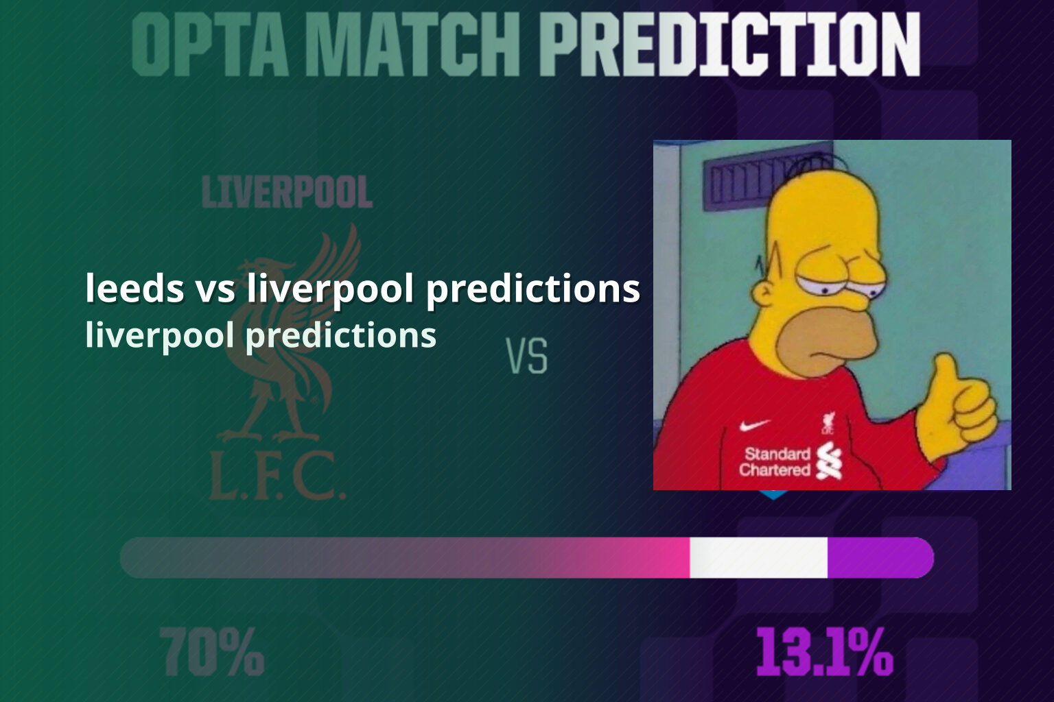 leeds vs liverpool predictions liverpool predictions