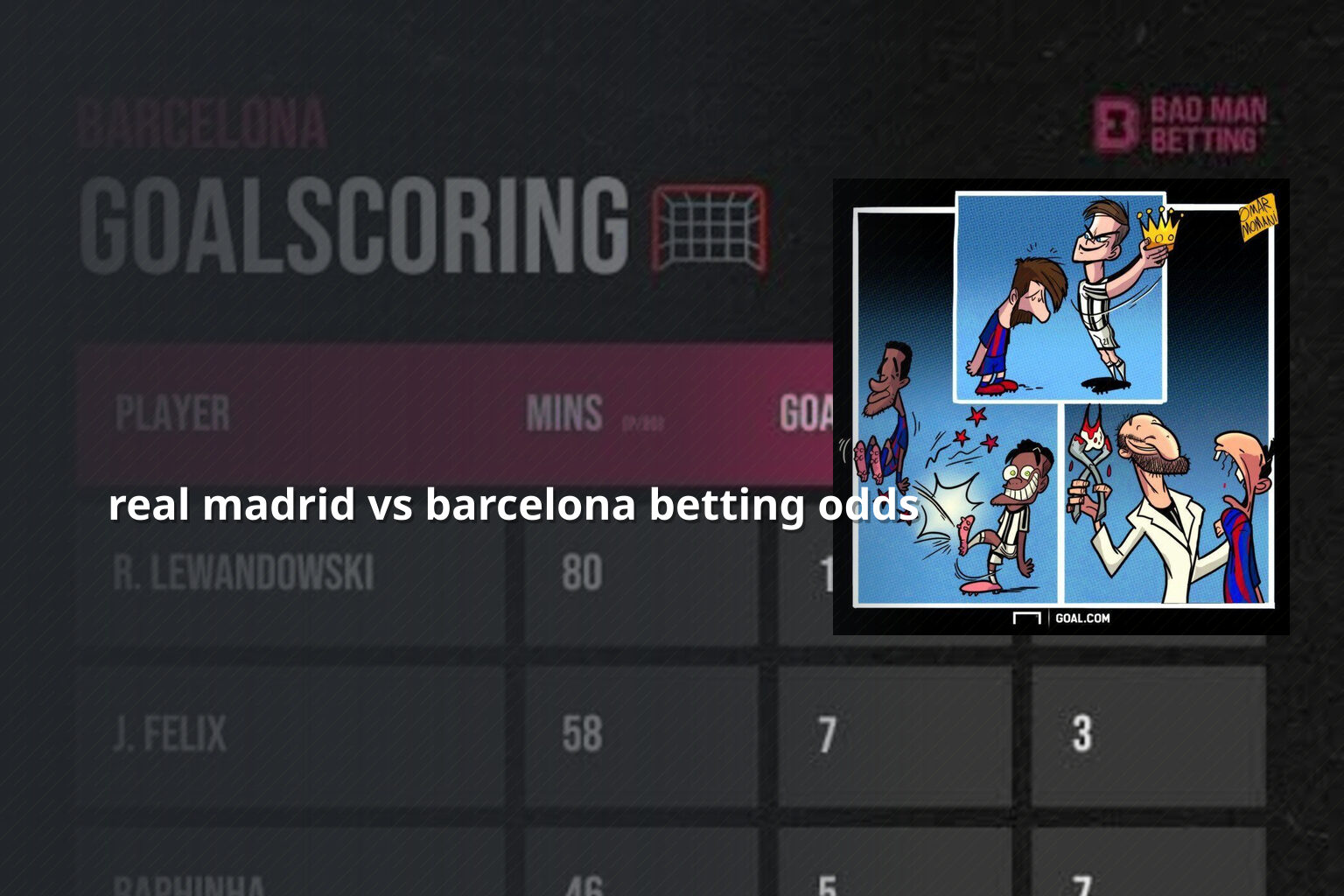 real madrid vs barcelona betting odds - การพนัน