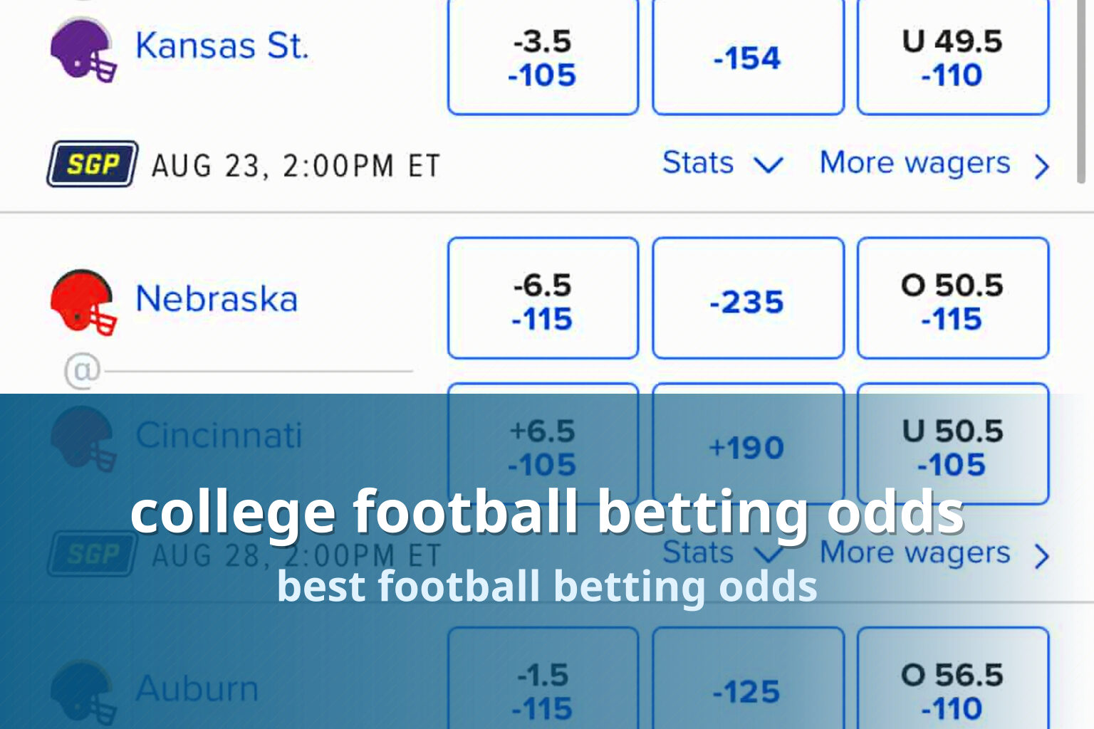 college football betting odds best football betting odds