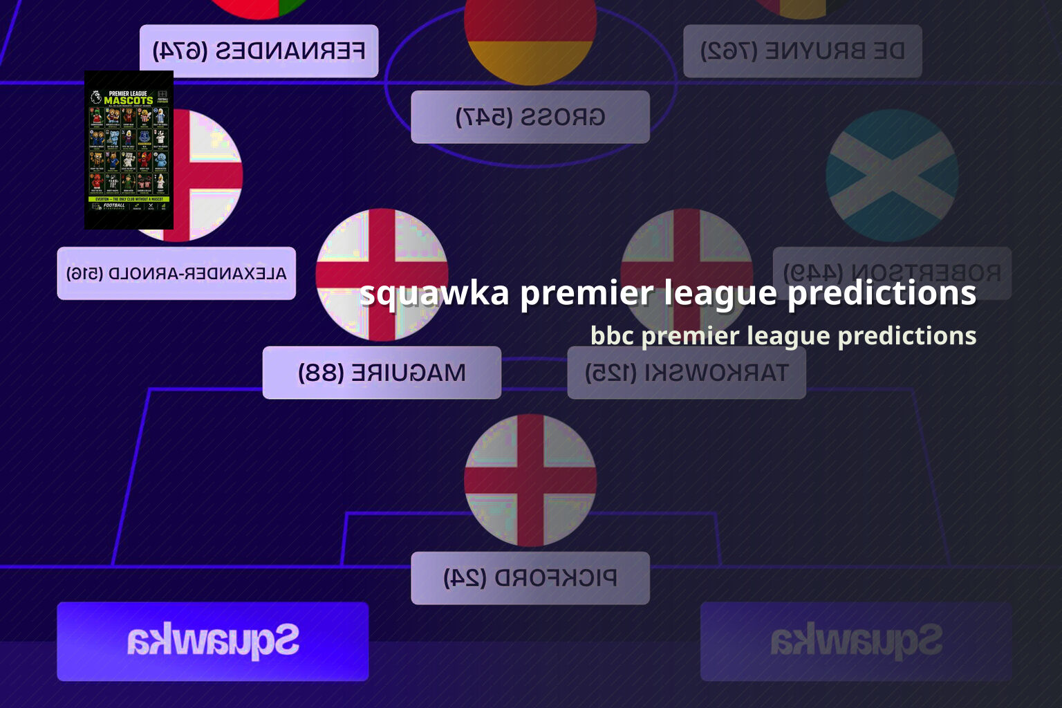 squawka premier league predictions bbc premier league predictions