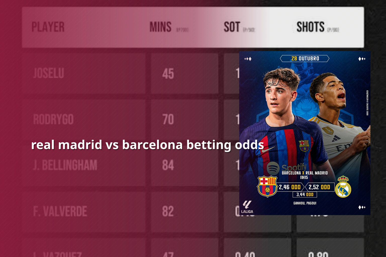 real madrid vs barcelona betting odds - การพนัน