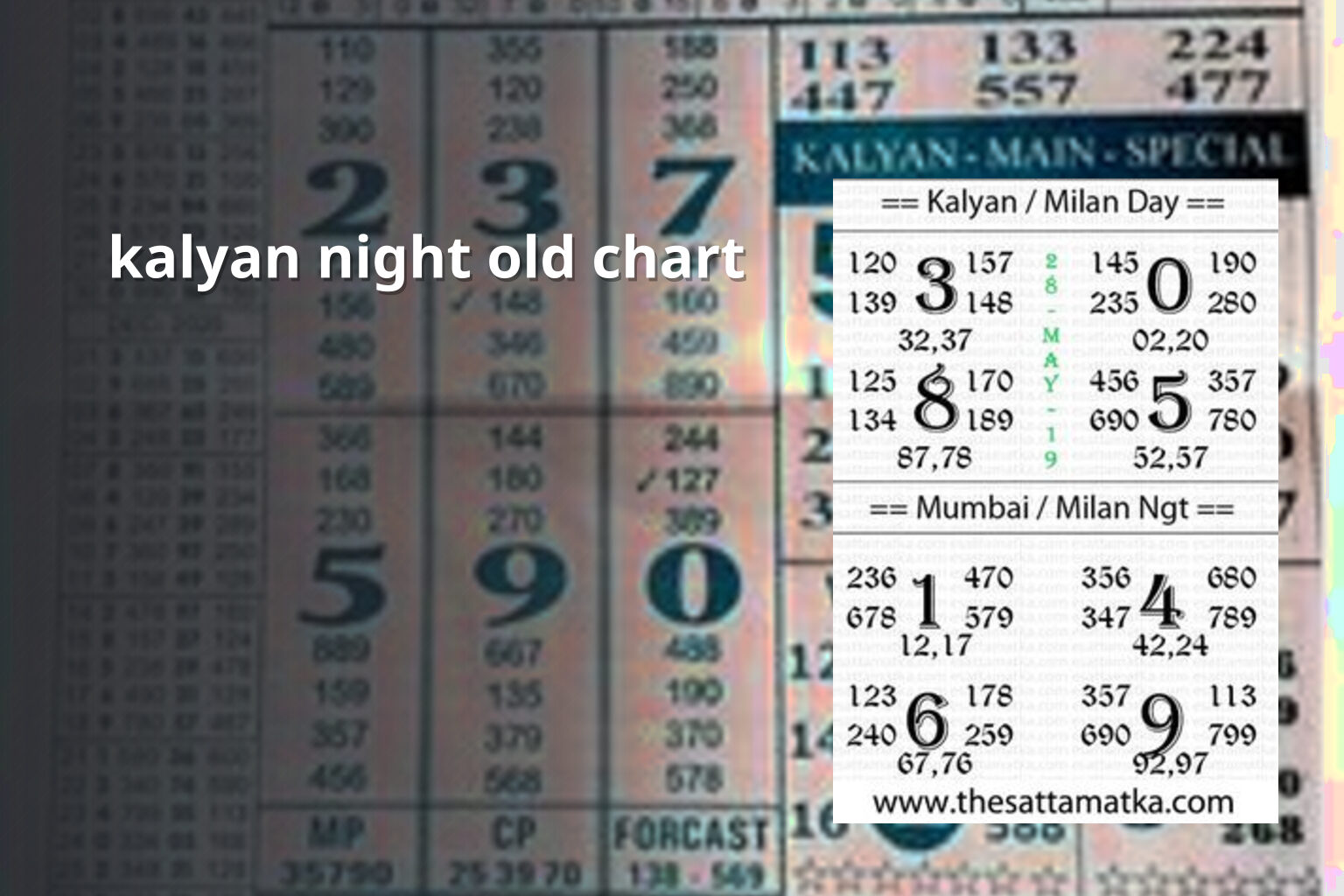 kalyan night old chart - matka_satta