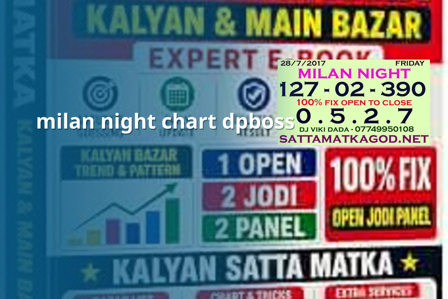 milan night chart dpboss - matka_satta