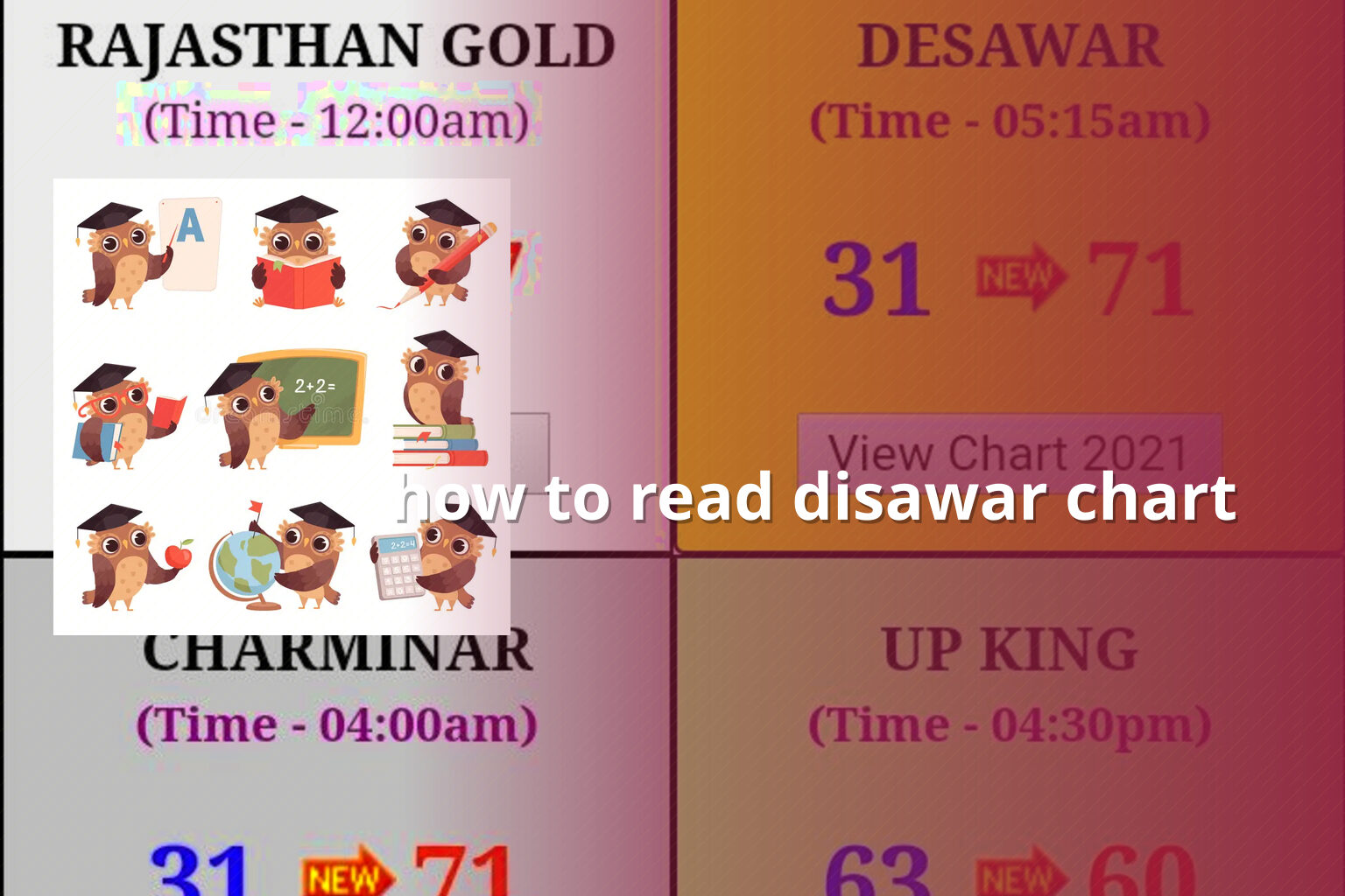 how to read disawar chart - matka_satta
