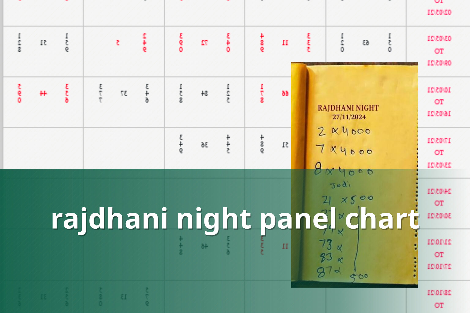 rajdhani night panel chart - matka_satta