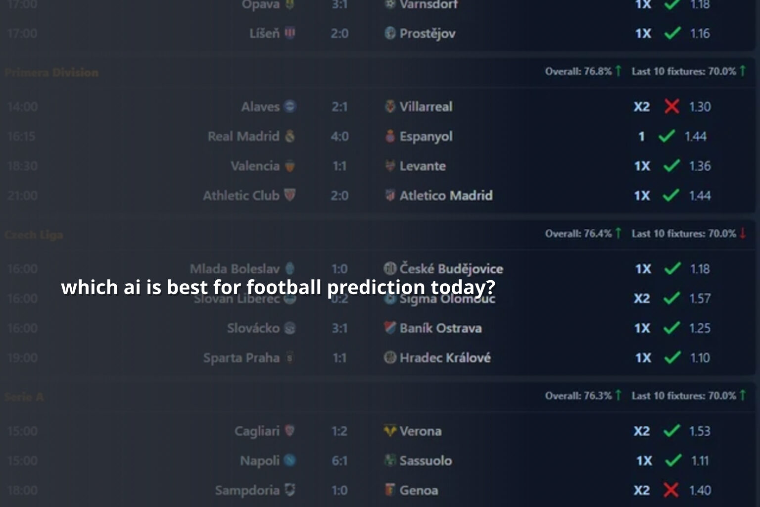 which ai is best for football prediction today? - sportsbook