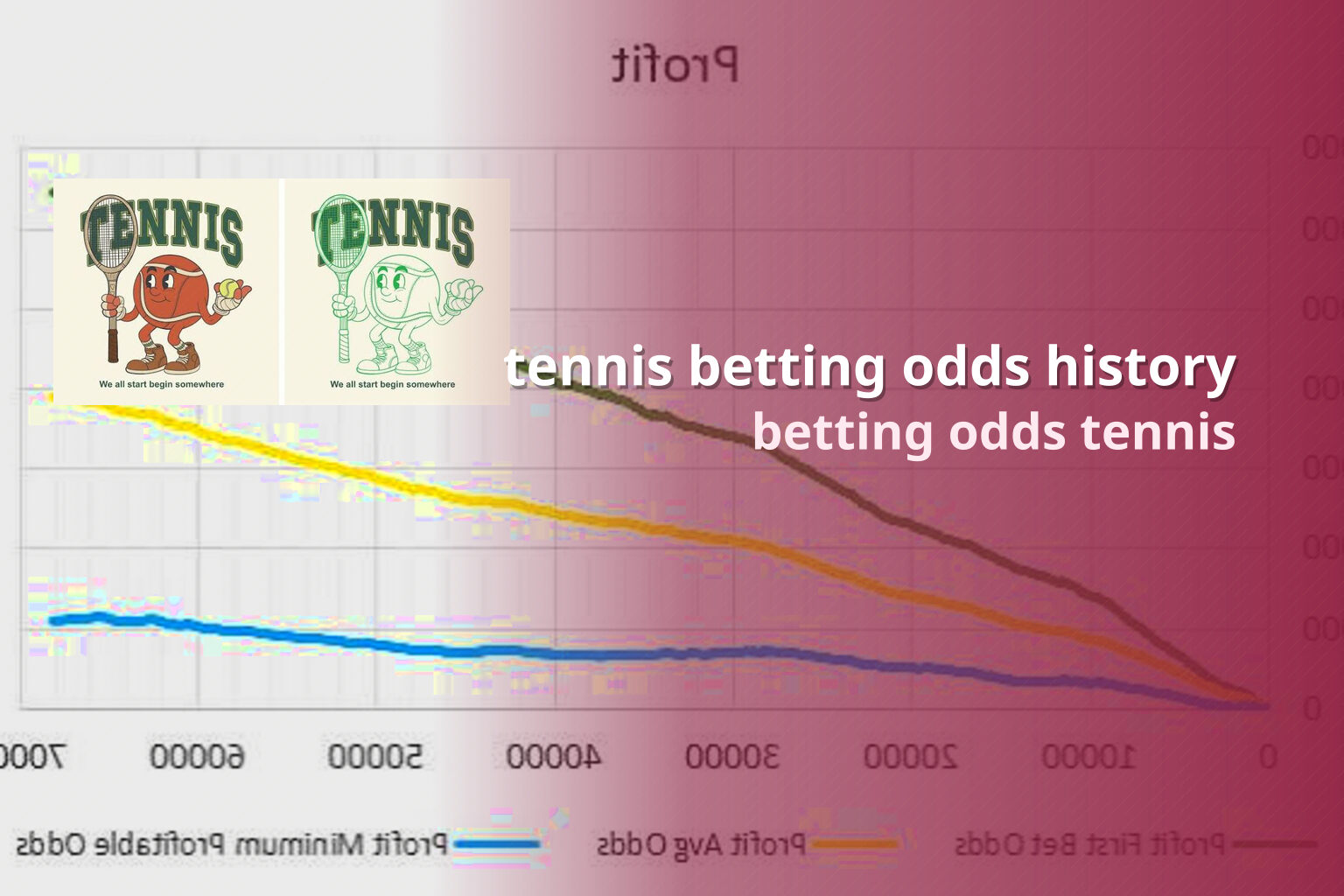 tennis betting odds history betting odds tennis