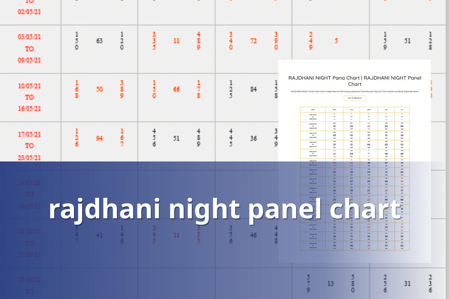 rajdhani night panel chart - matka_satta