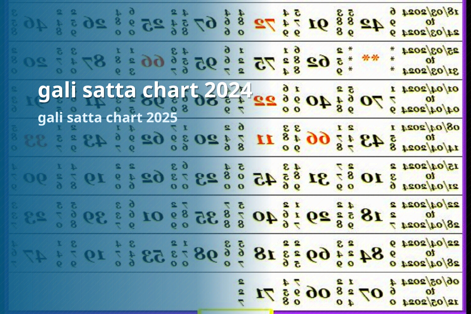 gali satta chart 2024 gali satta chart 2025