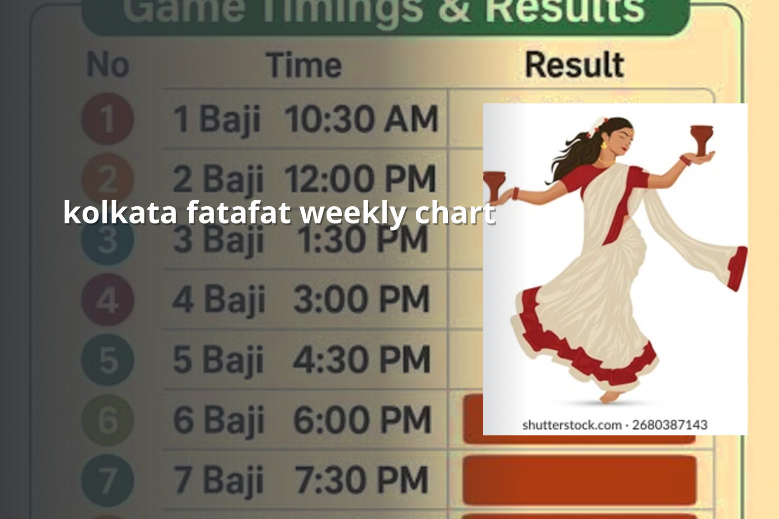 kolkata fatafat weekly chart - online_gaming