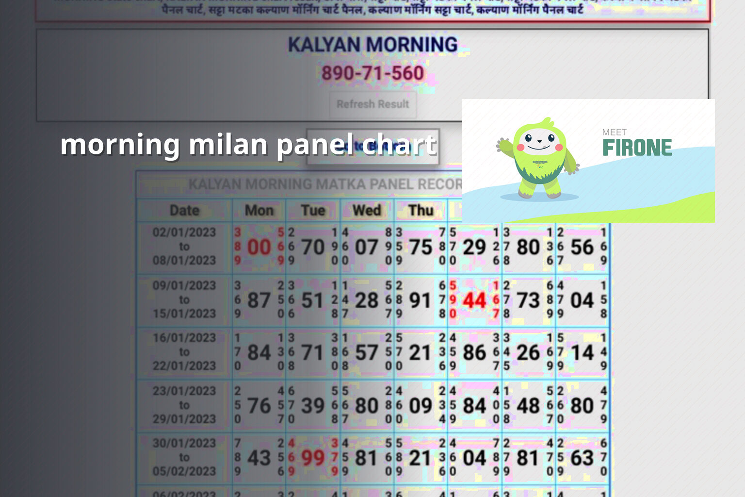 morning milan panel chart - matka_satta