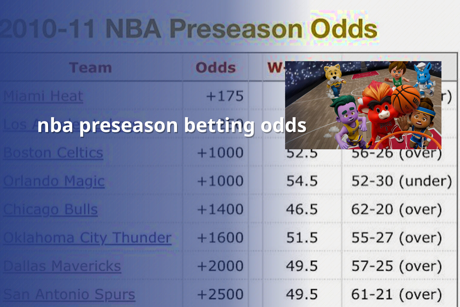 nba preseason betting odds - sportsbook