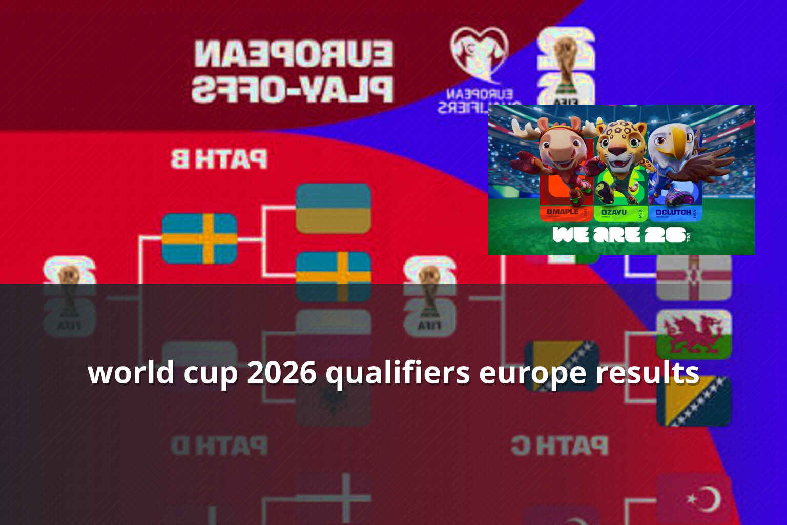 world cup 2026 qualifiers europe results - cricket_betting