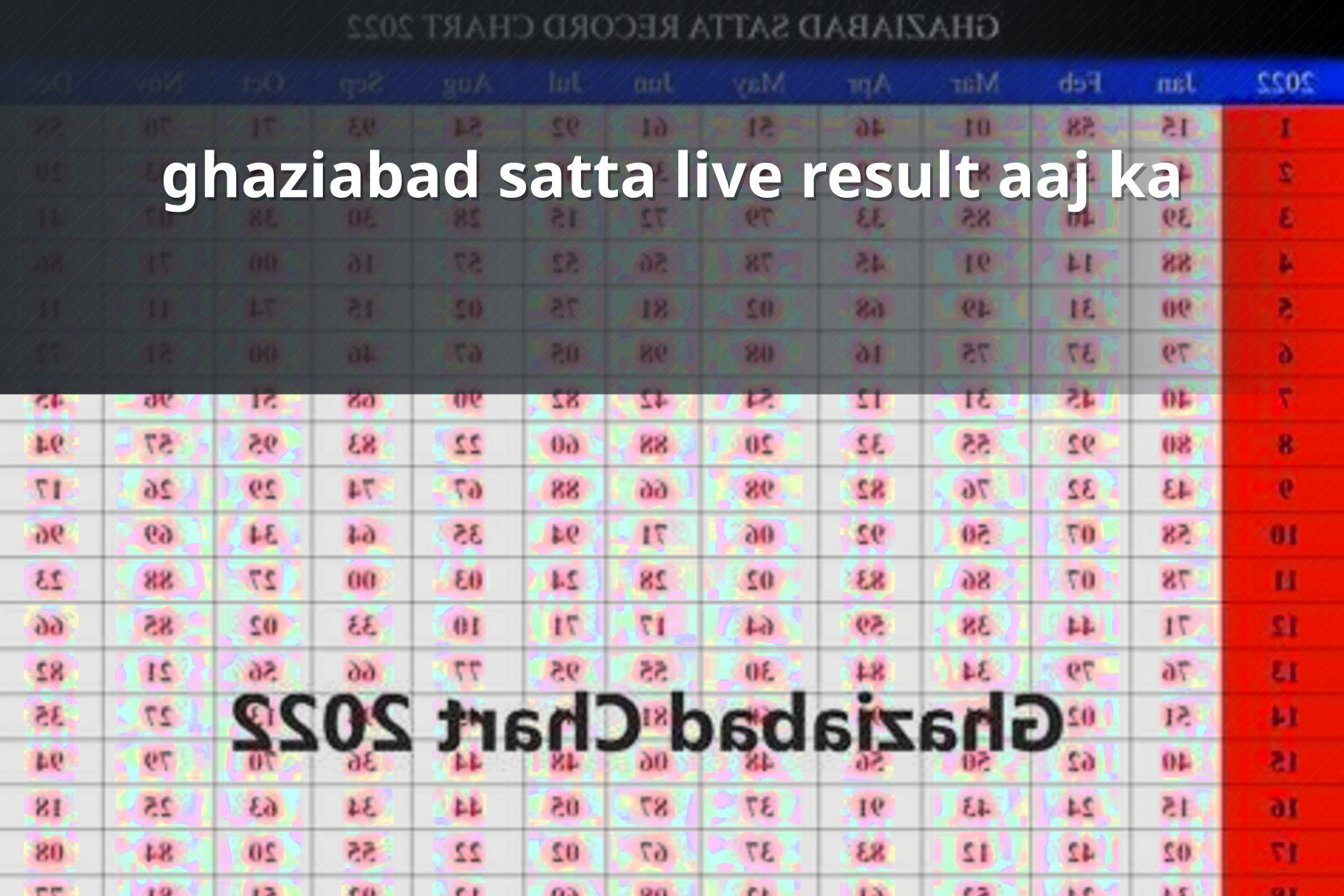 ghaziabad satta live result aaj ka - matka_satta