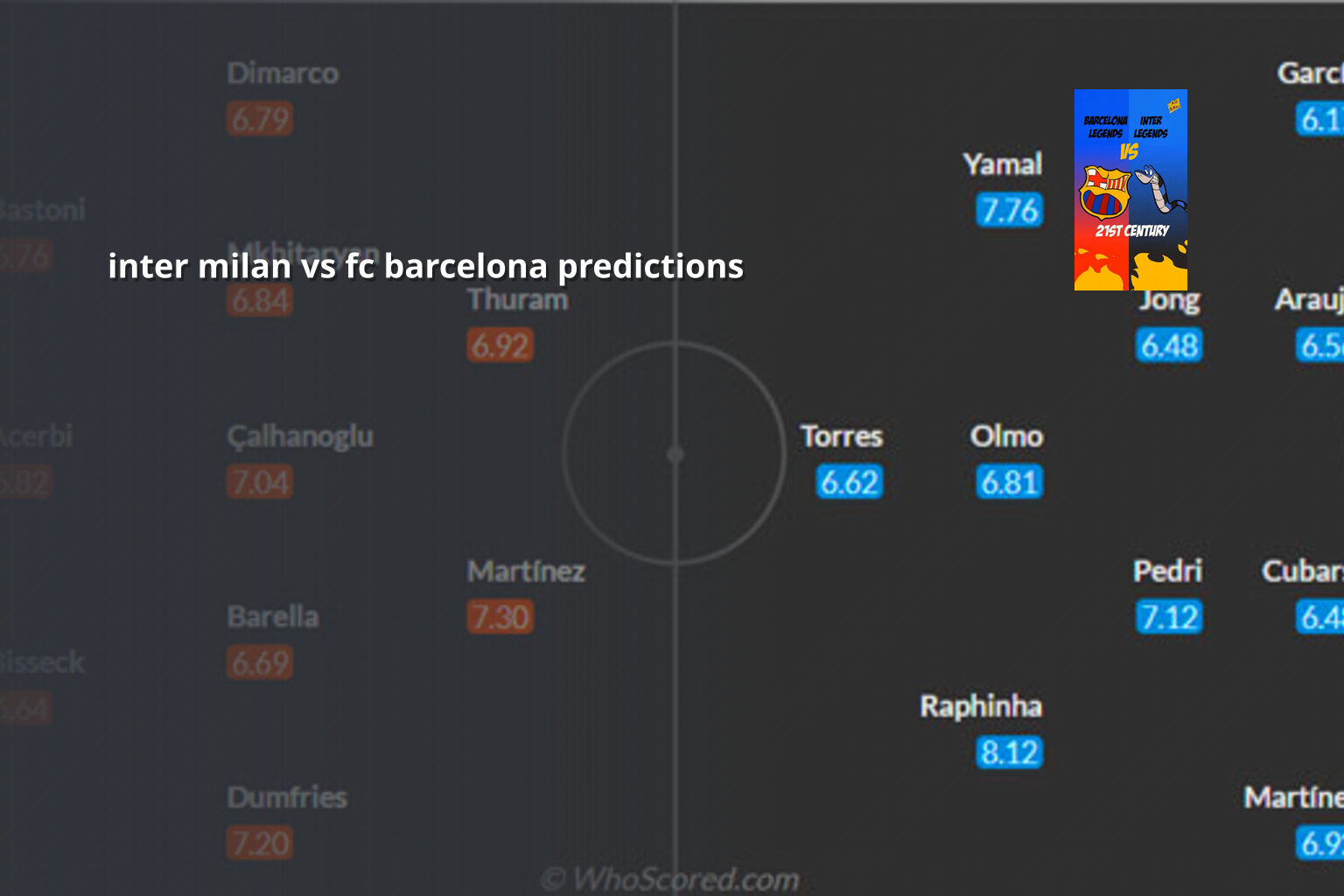 inter milan vs fc barcelona predictions - sportsbook