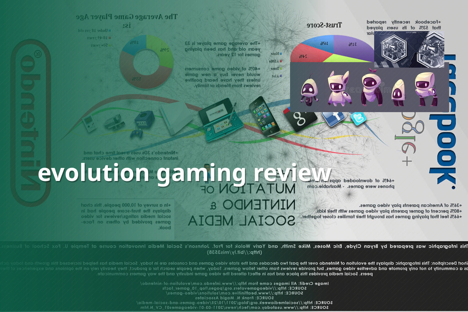 evolution gaming review - gaming_brand
